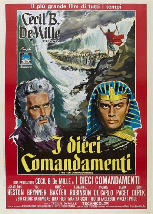 Il Film Che Ha Incassato Di Più Nella Storia